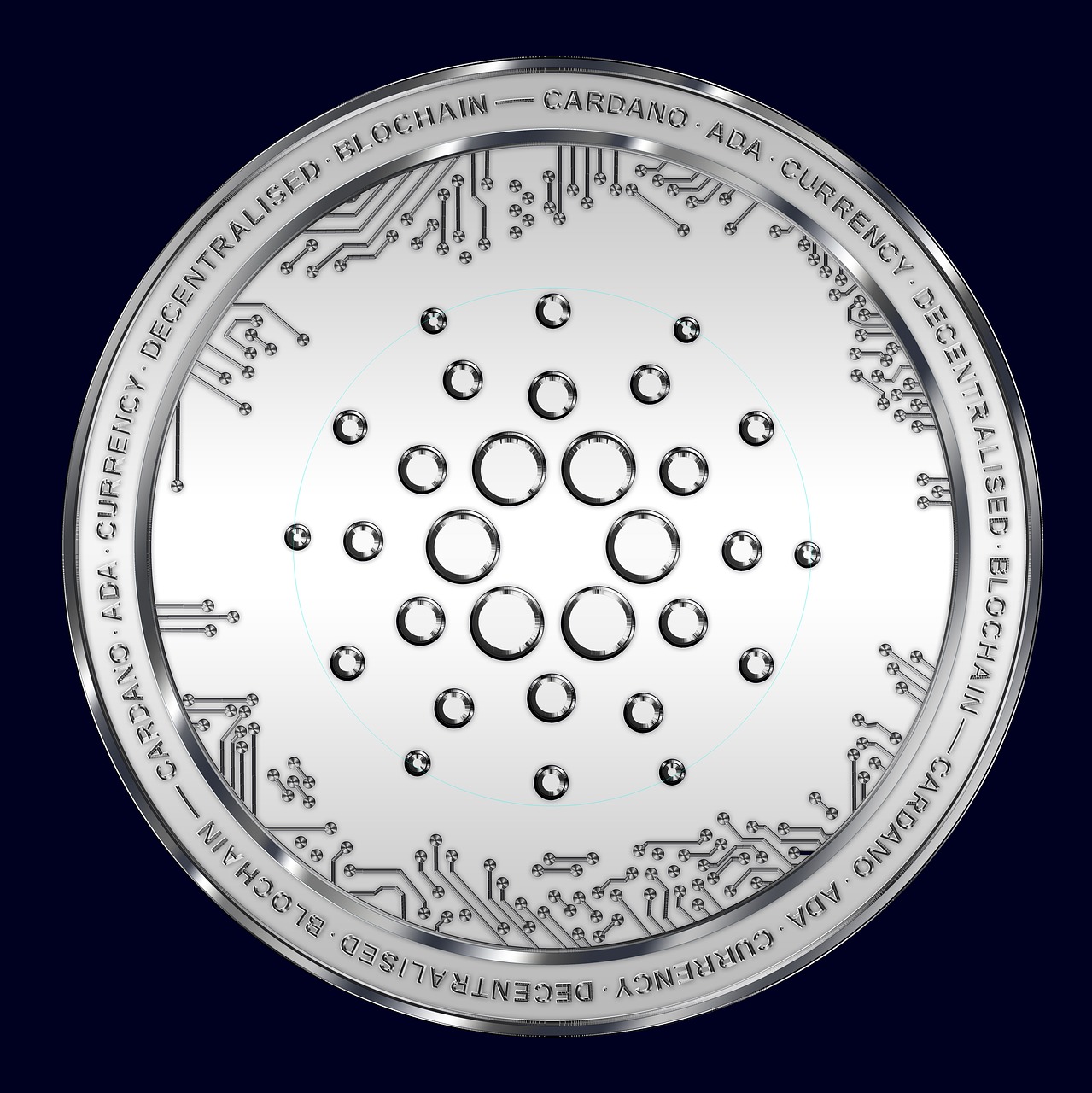On-Chain Data Suggests Cardano Is Growing Rapidly