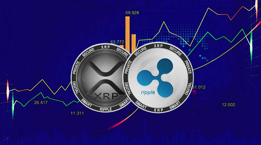 ADA and XRP