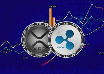 ADA and XRP