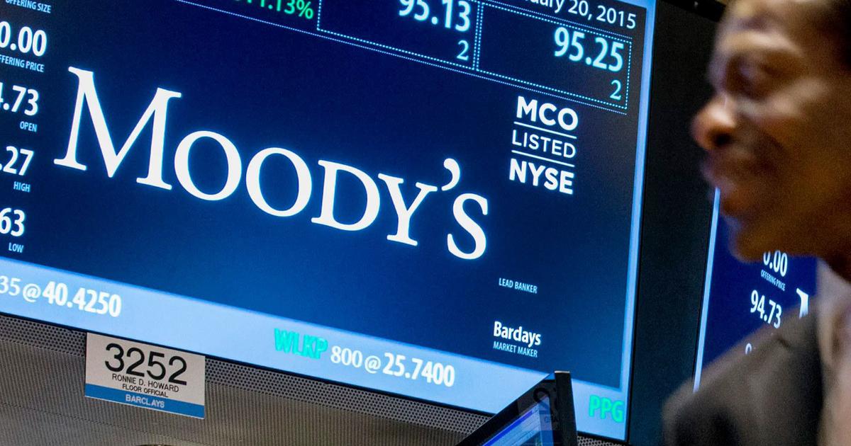 Moody's and Bitcoin Rally