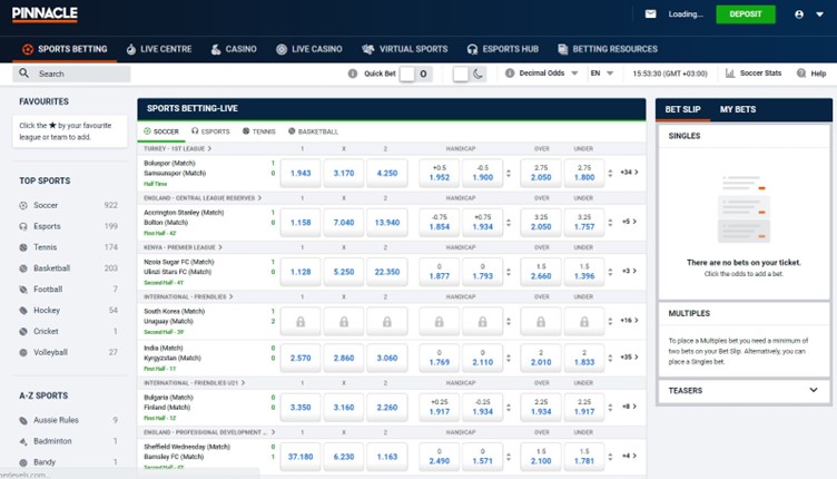 Тотал бк winline. Букмекерские конторы. Pinnacle зеркало бк. В какой бк выше коэффициент. Коэффициент на выигрыш ростова.