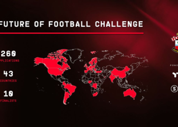 Ten Teams Join Southampton FC’s Future of Football Challenge