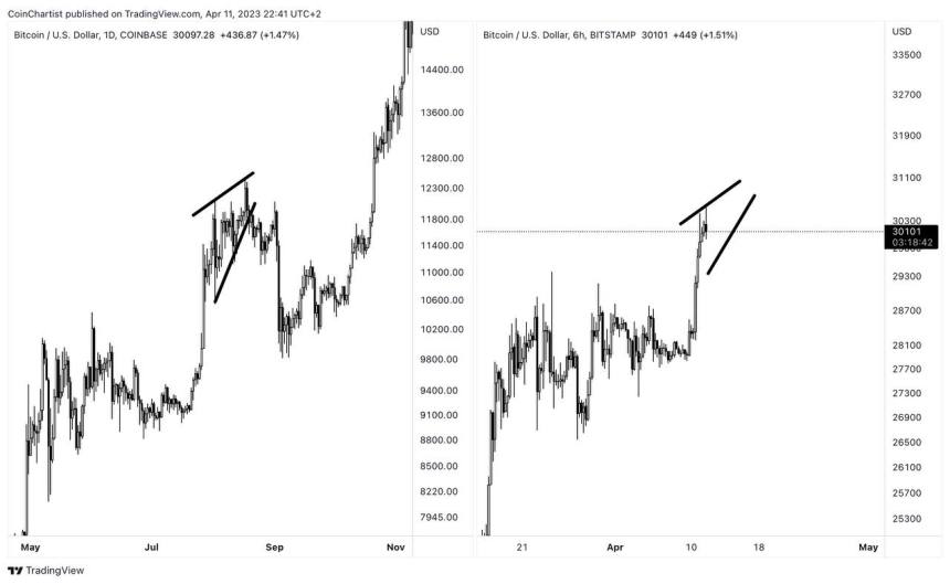 bitcoin mic drop