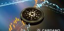 Cardano price
