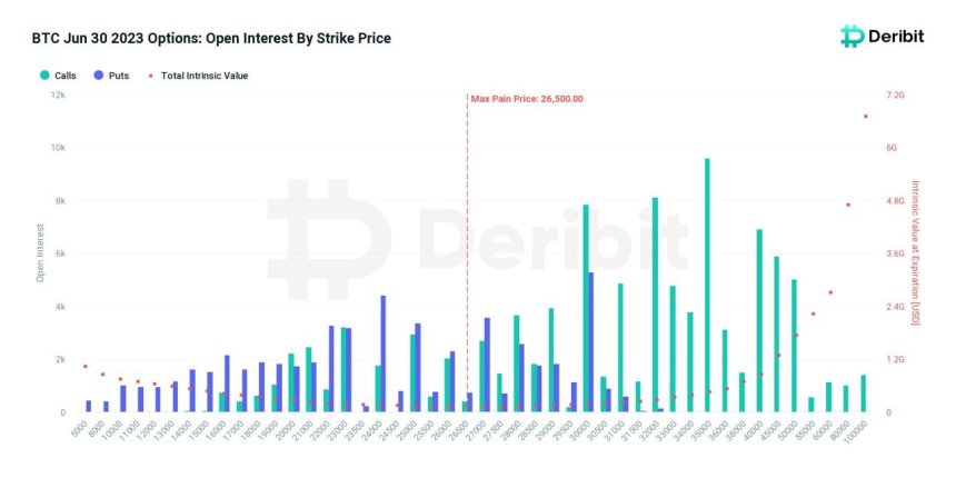 Bitcoin BTC BTCUSDT Chart 2