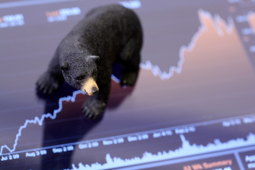 Bitcoin Bear market