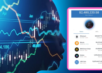 FIL Skyrockets by Double Digits, AVAX Experiences a Surge in Daily Activity, SPCT Set for A 900% Explosion