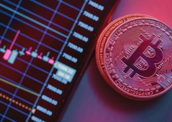 Bitcoin Head and Shoulder Formation