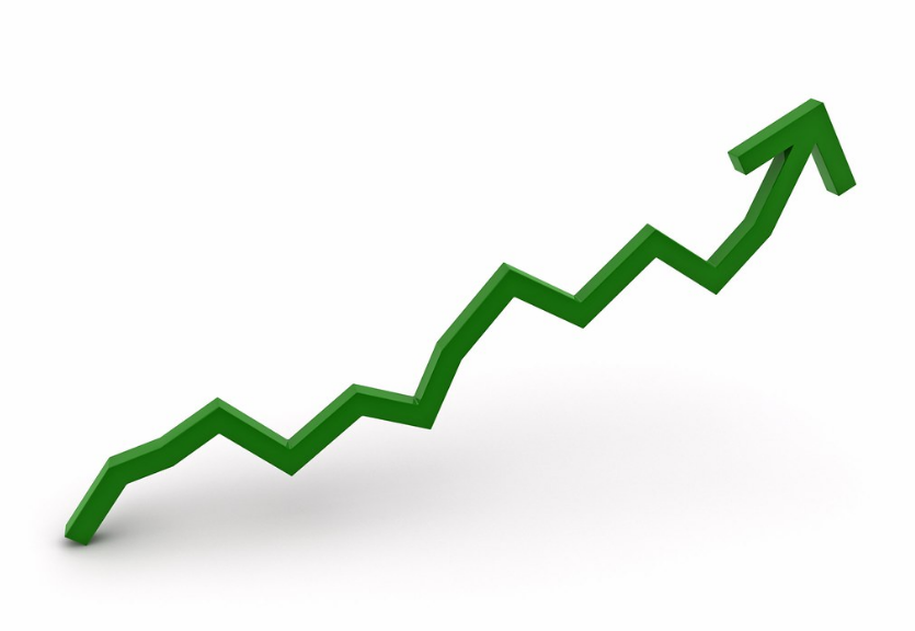 Might It Make A 26% Climb? Might It Make A 26% Climb?