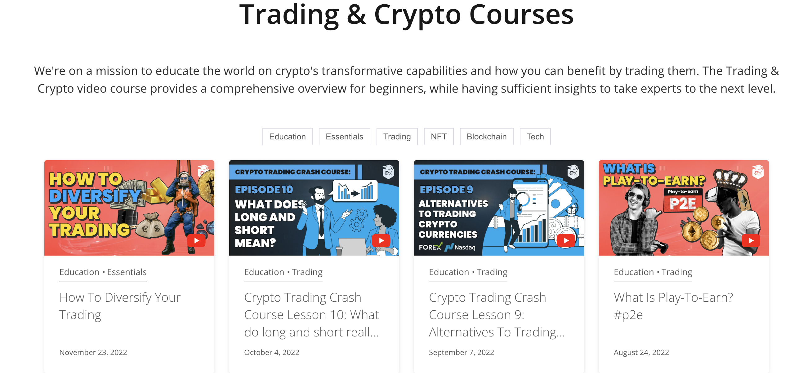 primeXBT Trading Academy