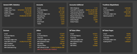 XRP Ledger accounts