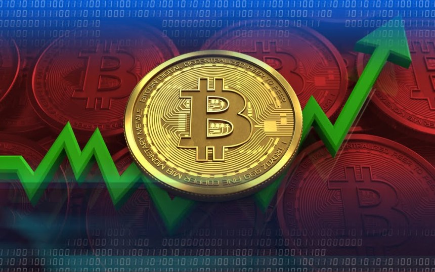 bitcoin price