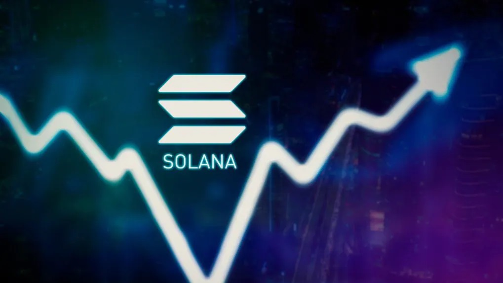 Solana SOL price