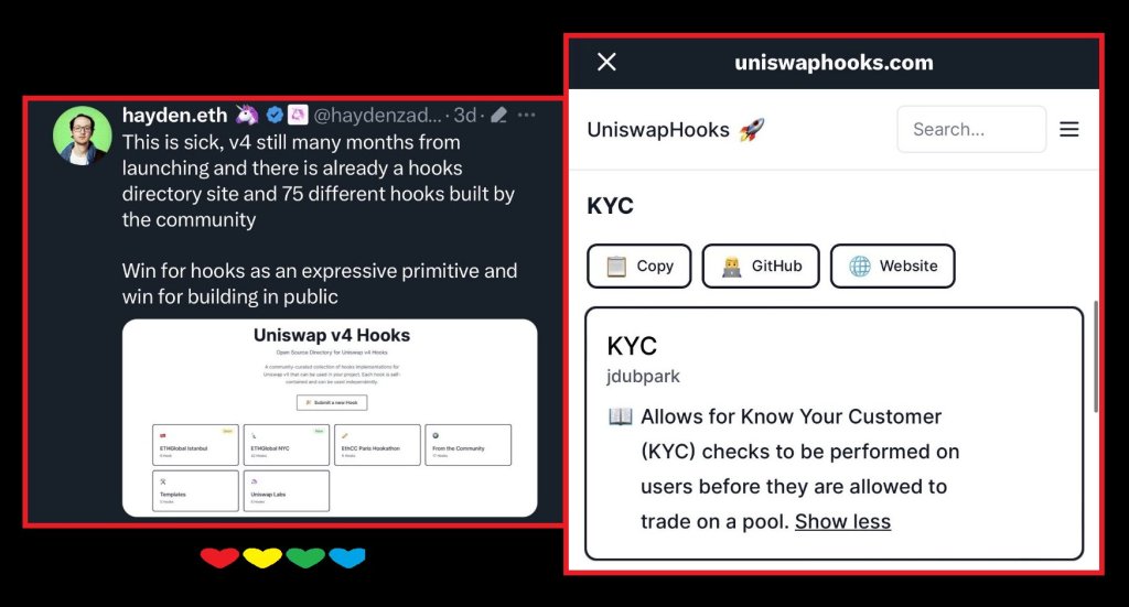 Uniswap Hooks and KYC| Source: 