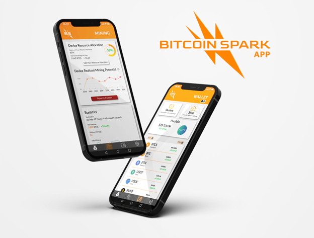 The Future of Digital Assets: SOL, ETH, And Bitcoin Spark
