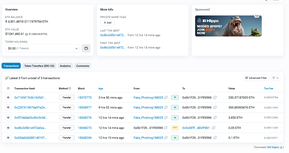 Fantom Foundation stolen funds| Source: Etherscan