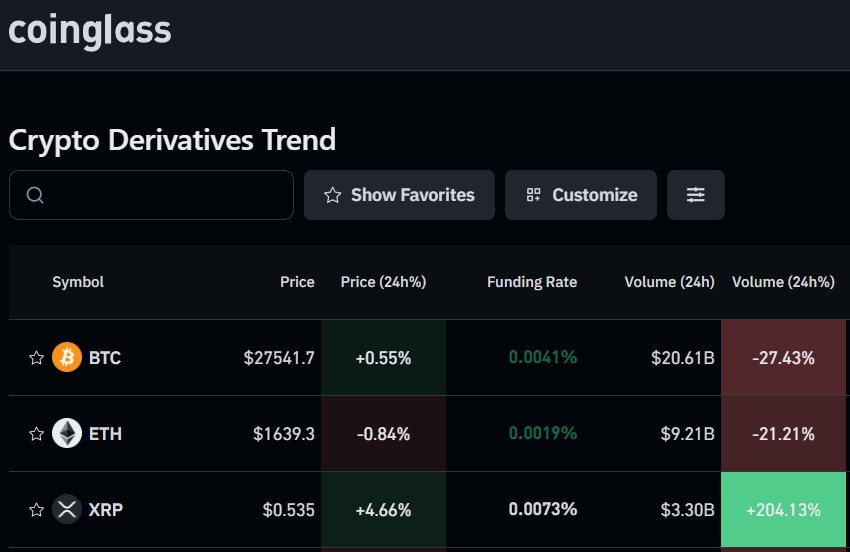 XRP 