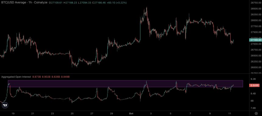 XRP price XRPUSDT Ripple XRP analysis