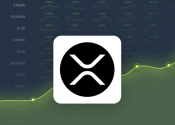 XRP