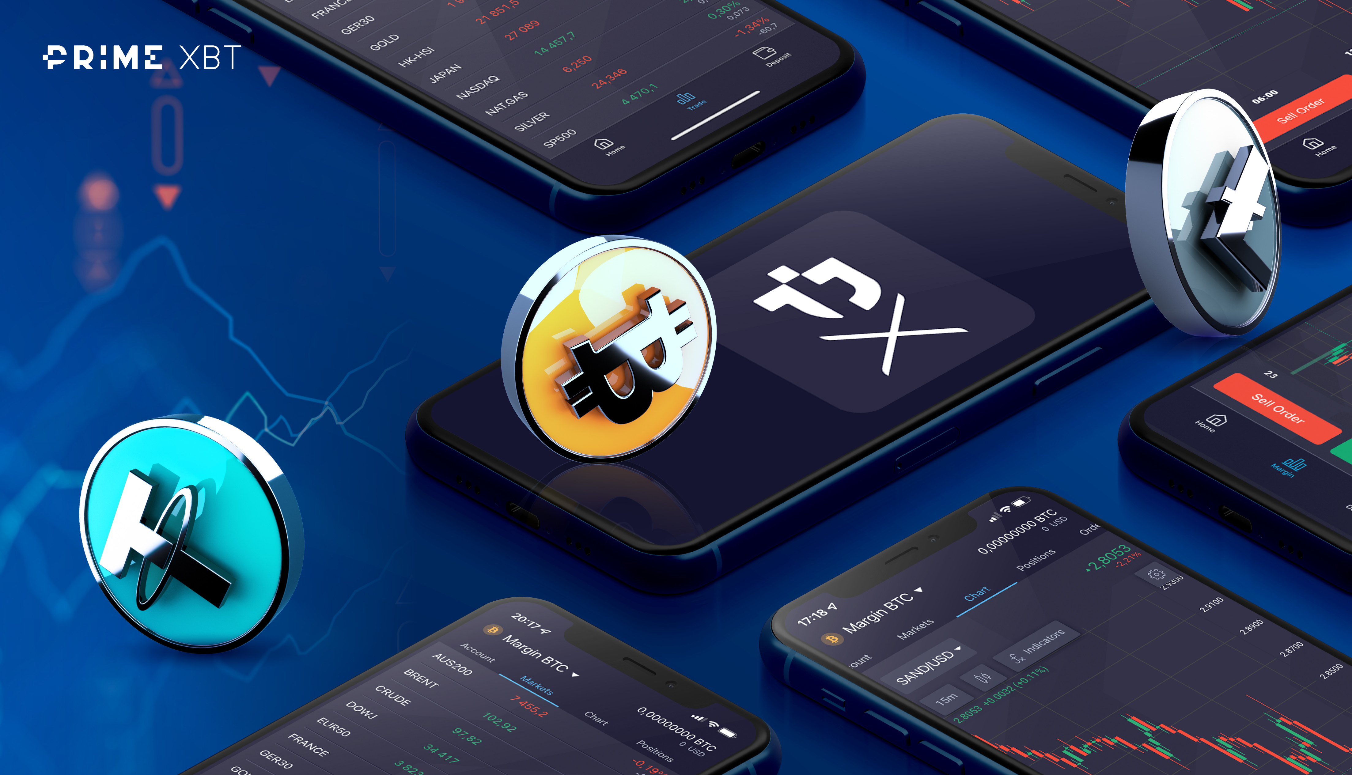 Top ten competitive advantages of PrimeXBT Crypto Futures