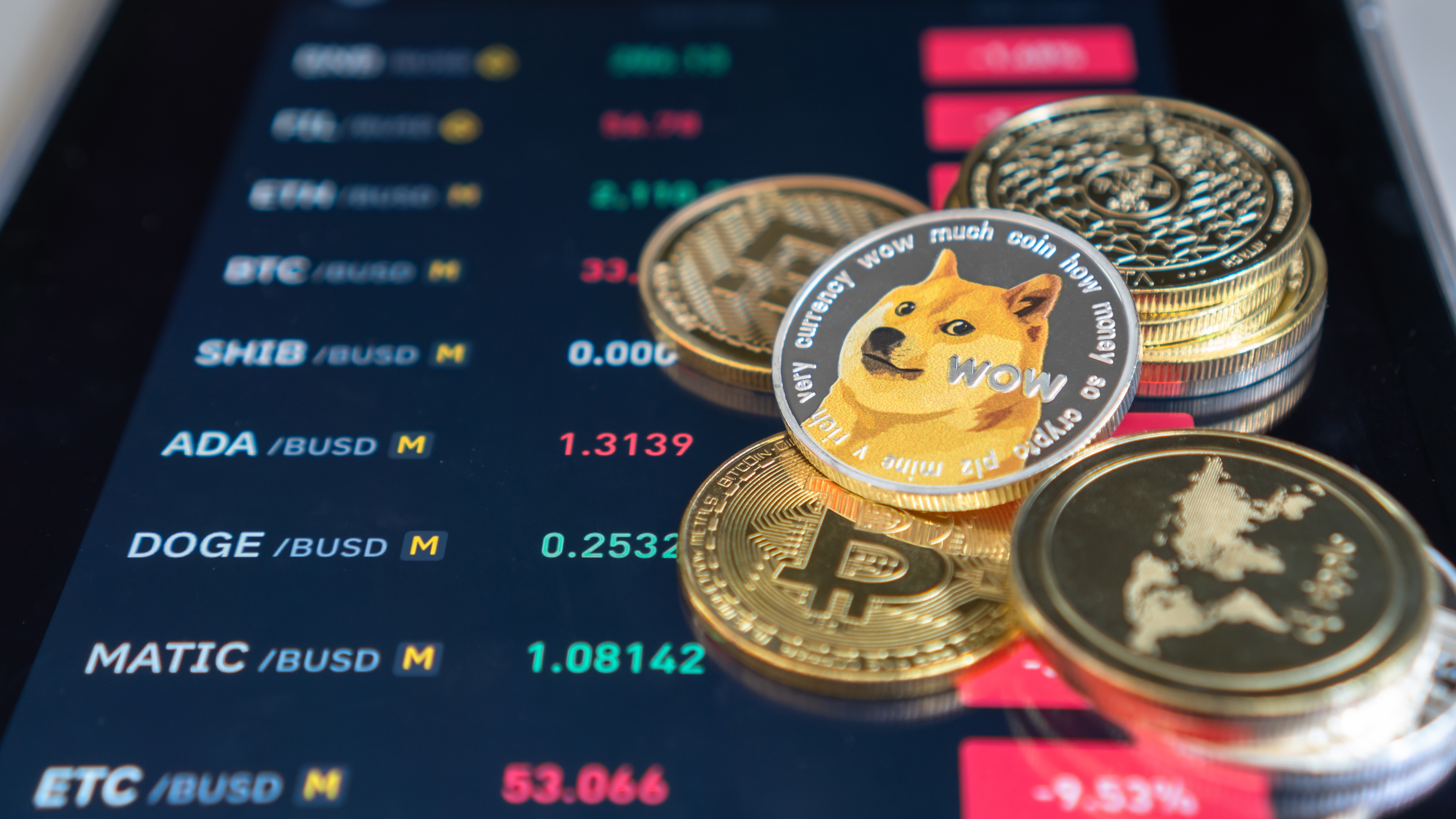 Dogecoin DOGE price