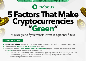 A Quick Guide to Green Crypto