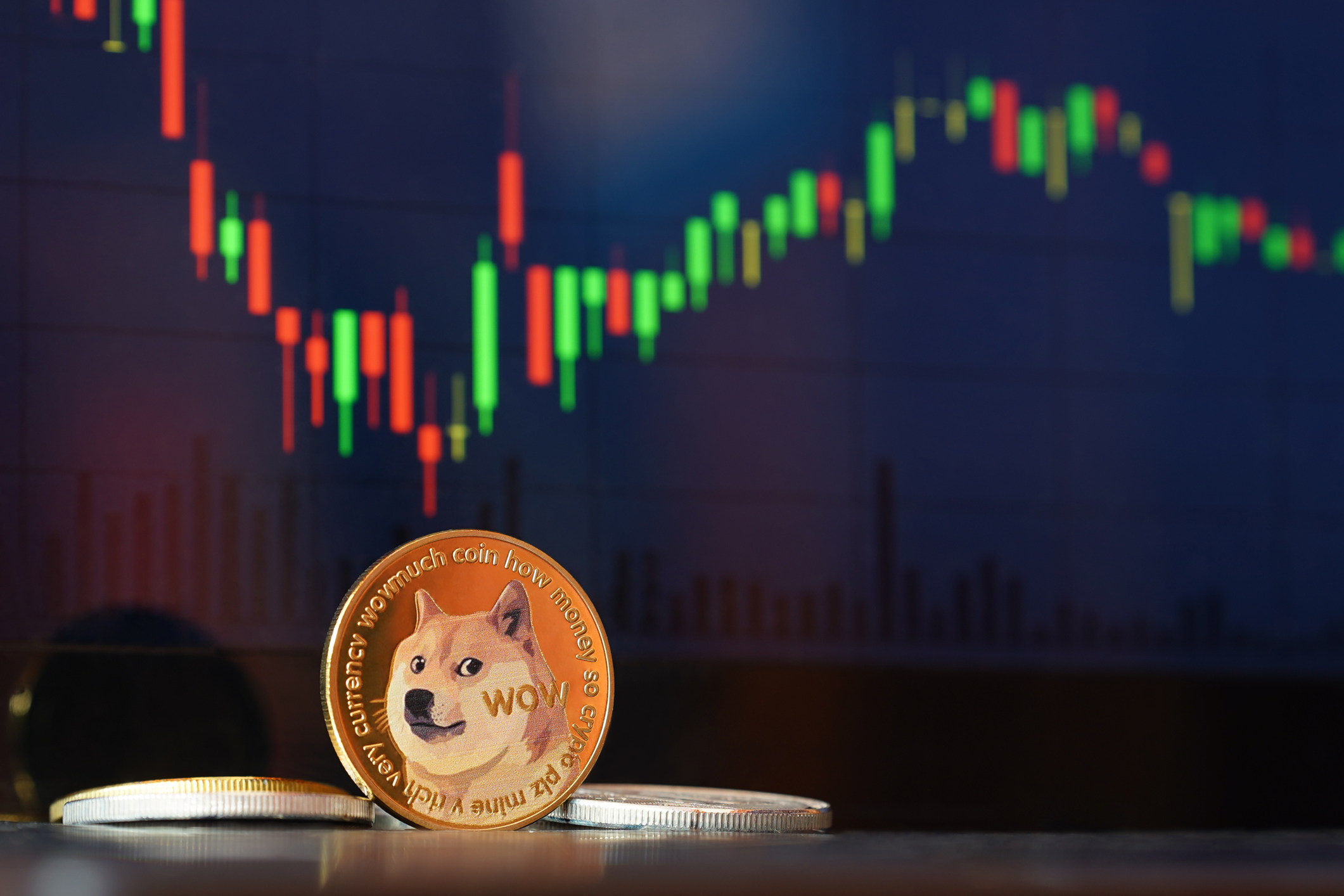 Dogecoin In Tight Zone: Why A Rally Will Happen If DOGE Clears $0.076