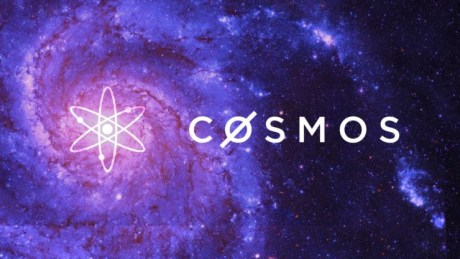 Cosmos (ATOM) Wyckoff Analysis (May 2022 – Dec 2023)