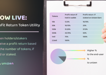 Seasonal Update from Unizen: Celebrating Community and Innovation
