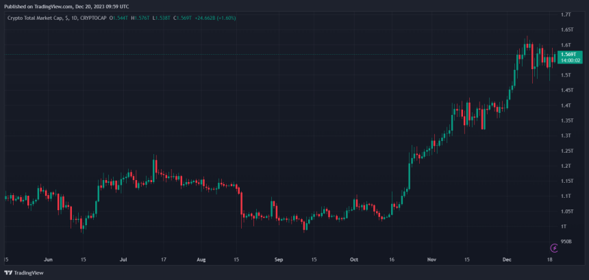 crypto full   marketplace  nansen btc btcusdt eth ethusdt