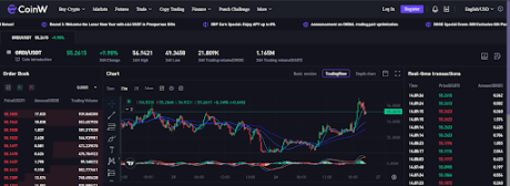 BRC-20 charts