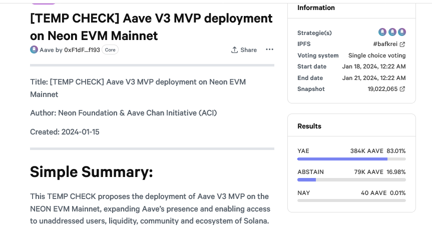 Aave TEMP CHECK voting | Source: Snapshot.org