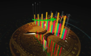Analyst Reveals Key Levels Of Importance Analyst Reveals Key Levels Of Importance