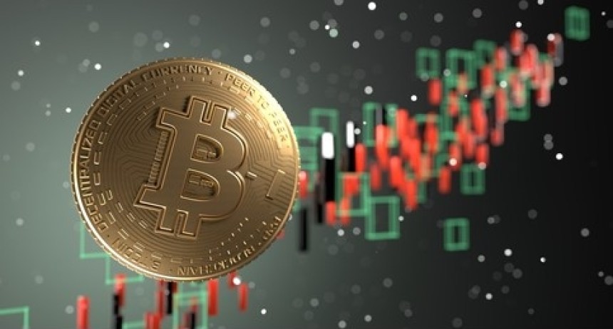 Bitcoin price