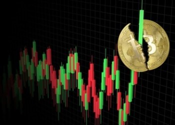 Bitcoin price