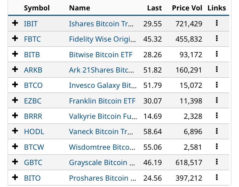 Coinbase