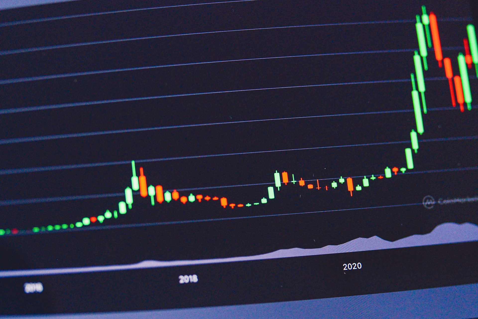 Can VeChain Reach New Heights? Analyst Predicts Potential Bull Run