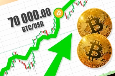 BREAKING: Bitcoin Hits New All-Time High, Surging Past $70,000 For The First Time In History