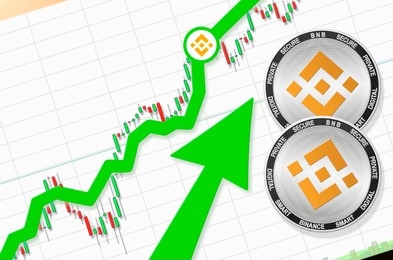 BNB Price Soars As Binance Smart Chain Implements “BEP 336” Upgrade, Inspired By Ethereum’s Dencun