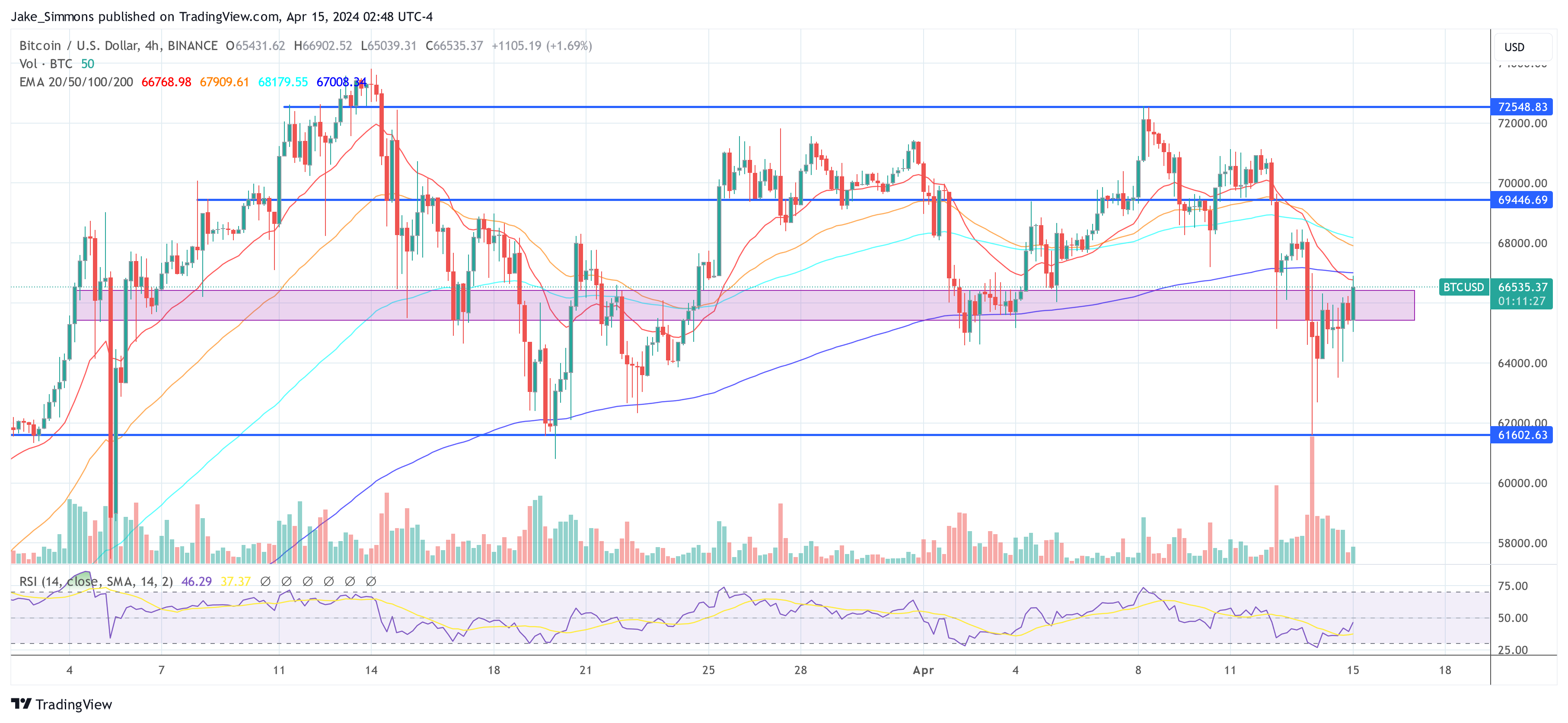 BREAKING: Spot Bitcoin and Ethereum ETFs Approved in Hong Kong