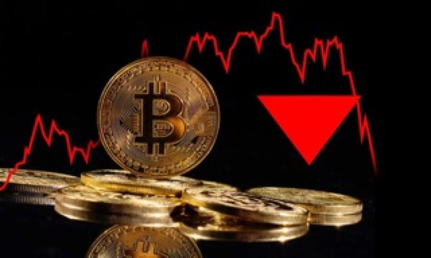 Bitcoin price