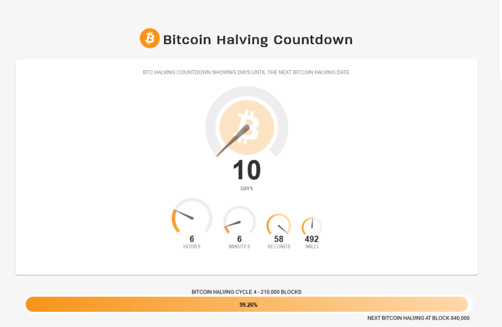 شمارش معکوس نصف شدن بیت کوین |  منبع: Coinwarz