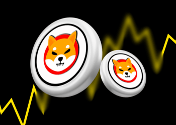 Shiba Inu price