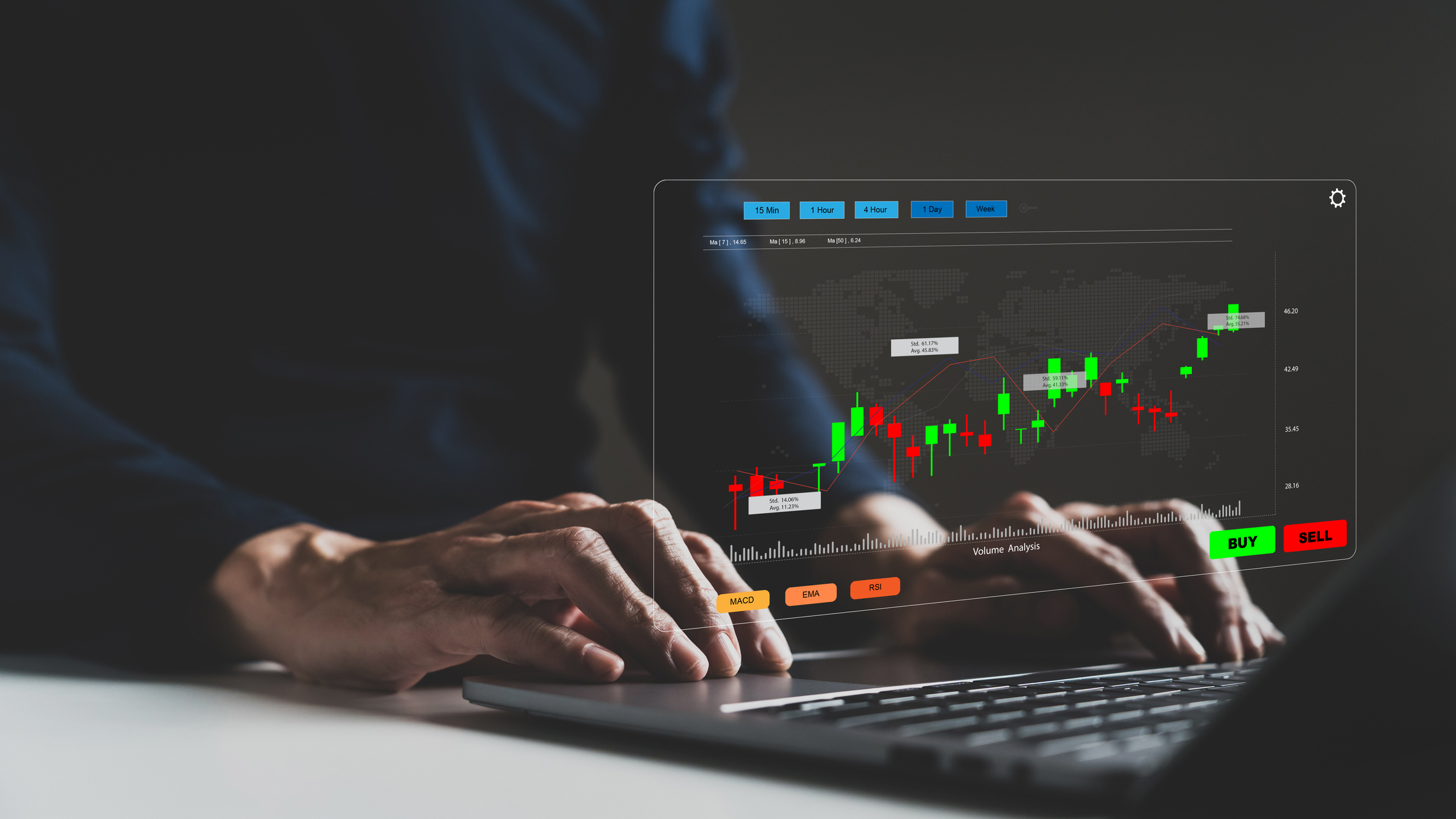 Bitcoin 2 Months Through “Euphoria Wave,” How Long Was The Last One?