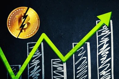 Parabolic Rally In The Making? Bitcoin Regains $70,000 As Traders’ Paper Profits Collapse To 3%