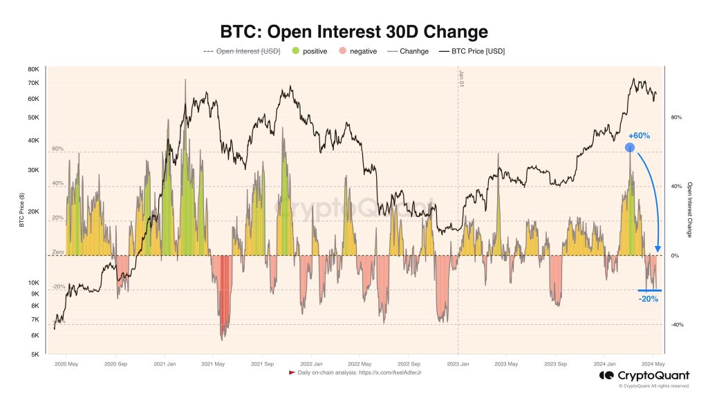  Analyst on X