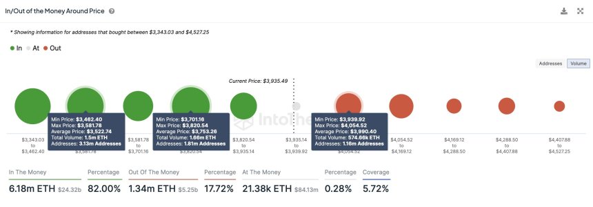 Ethereum ETF