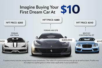 It’s Never Been Easier to Become a Millionaire: These Crypto Experts Are Stacking Up on Dreamcars, Render & Gala Games