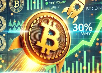 Bitcoin (BTC) Could Be On The Verge Of a 30% Gain