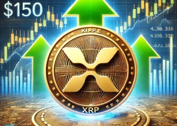 XRP price